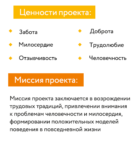 дизайн инфографики