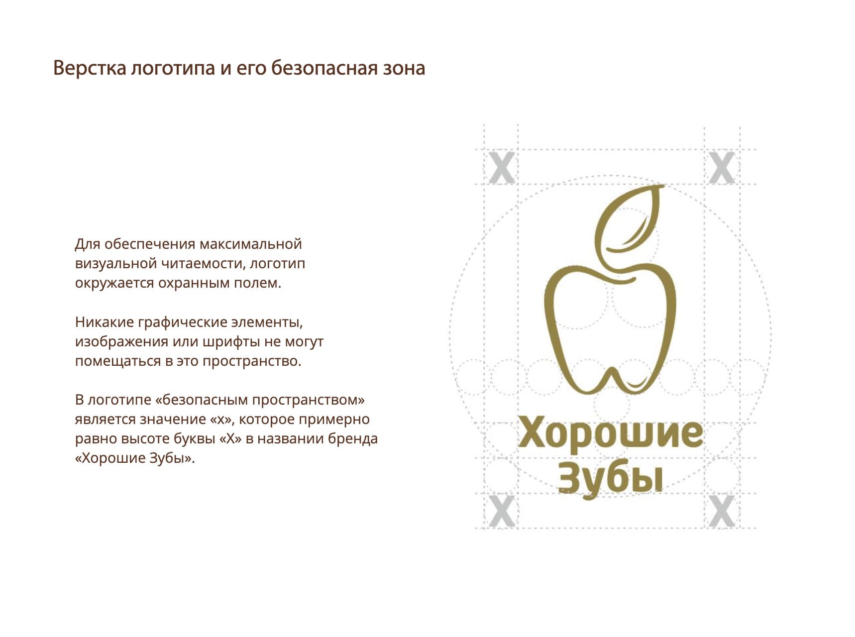 безопасная зона и правила использования логотипа логотип стоматологии Хорошие Зубы