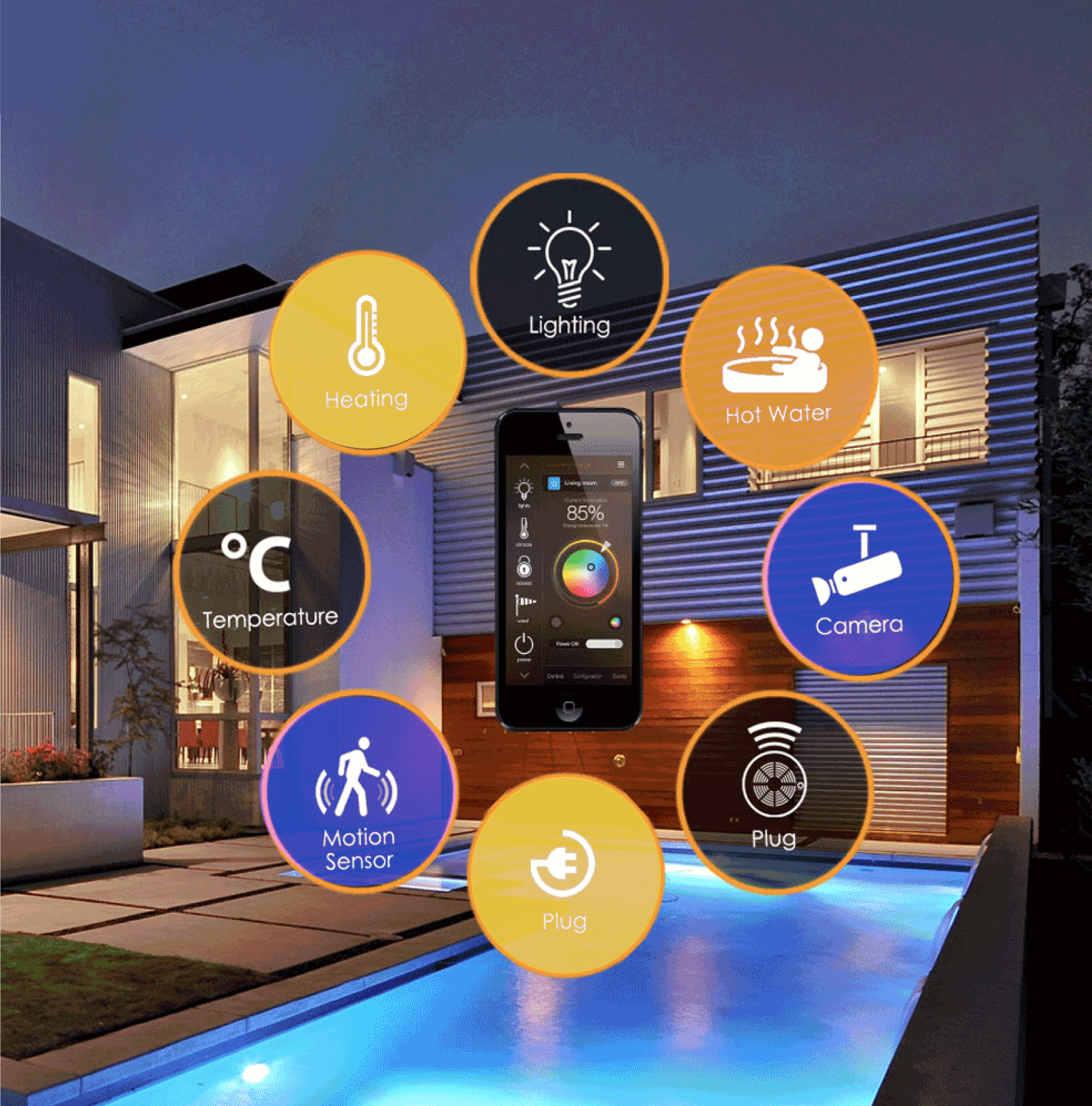 smart home